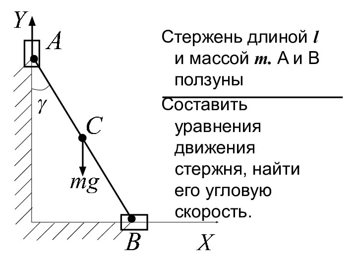 Стержень длиной l и массой m. A и B ползуны Составить