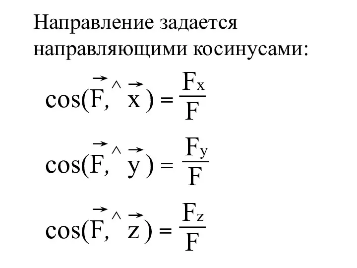 Направление задается направляющими косинусами: