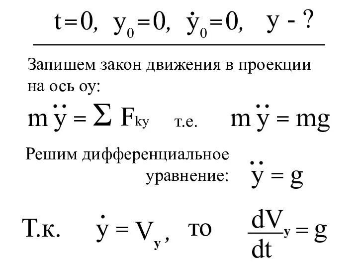 Σ Fky mg g Vy , g y - ? Запишем