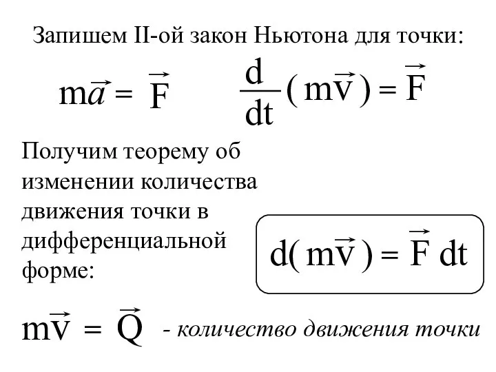 Запишем ІІ-ой закон Ньютона для точки: Получим теорему об изменении количества