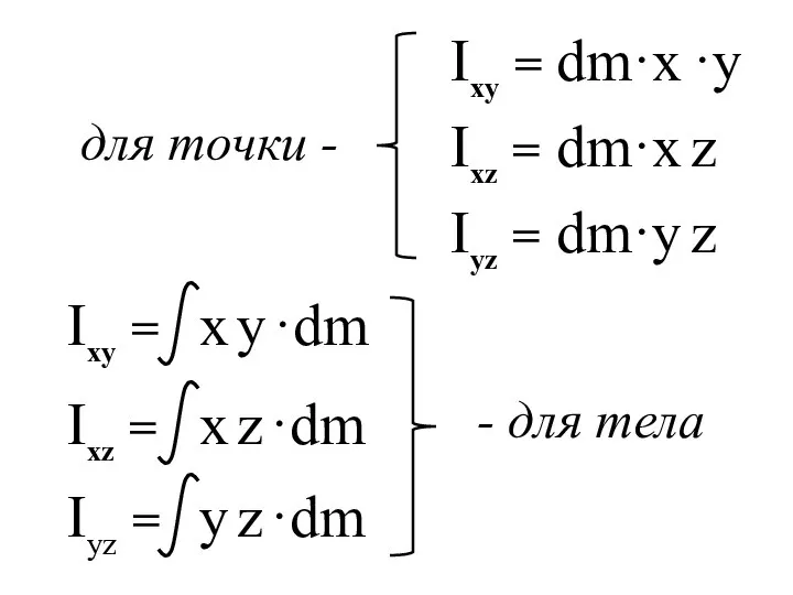 Ixy = Ixz = Iyz = - для тела Ixy =