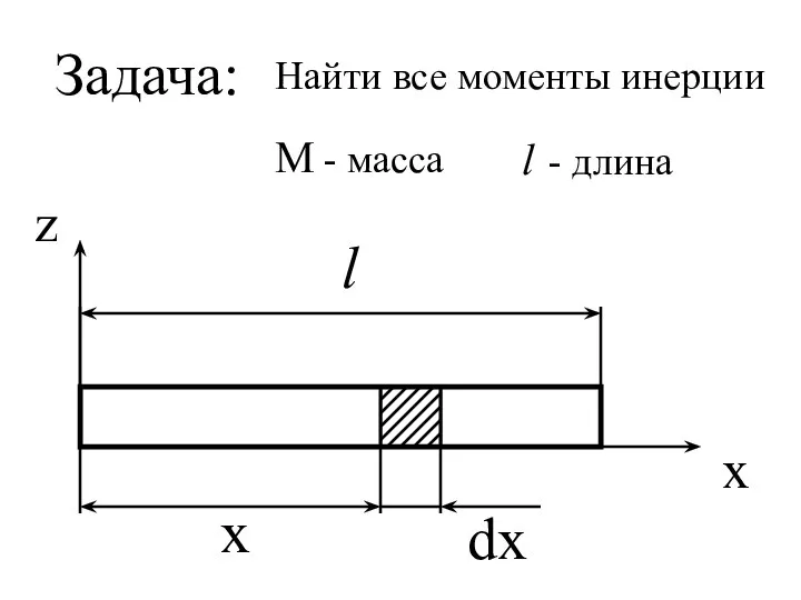 Задача: М - масса l - длина Найти все моменты инерции