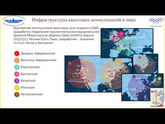 Инфраструктуры квантовых коммуникаций в мире 11