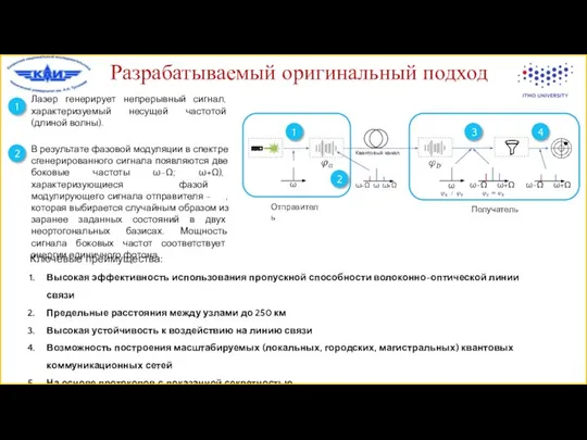 Разрабатываемый оригинальный подход Лазер генерирует непрерывный сигнал, характеризуемый несущей частотой (длиной