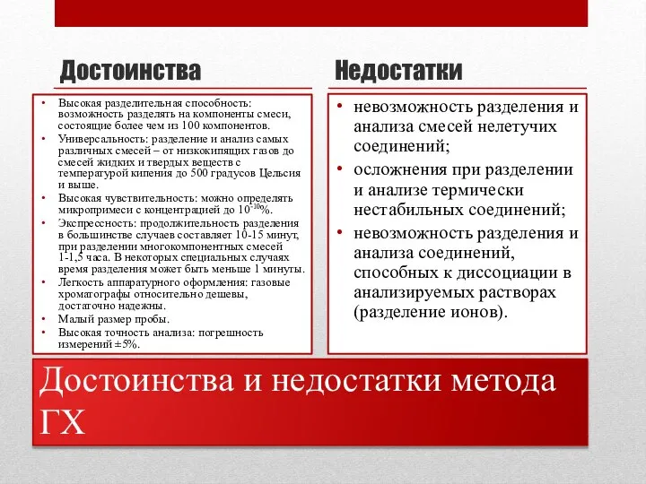 Достоинства и недостатки метода ГХ Достоинства Высокая разделительная способность: возможность разделять