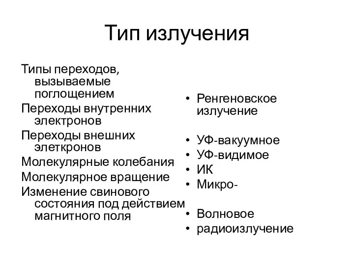 Тип излучения Типы переходов, вызываемые поглощением Переходы внутренних электронов Переходы внешних