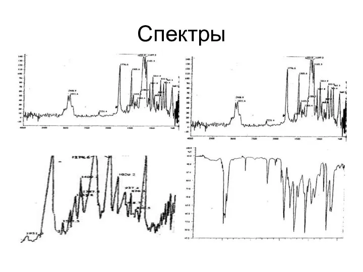 Спектры