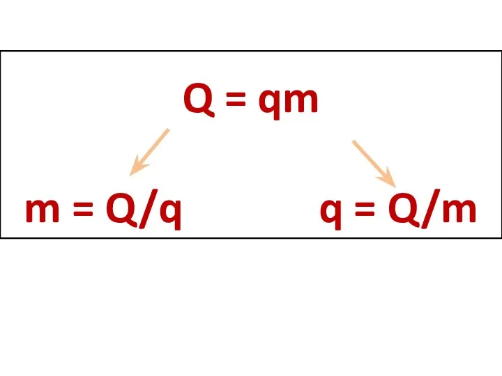 Q = qm m = Q/q q = Q/m