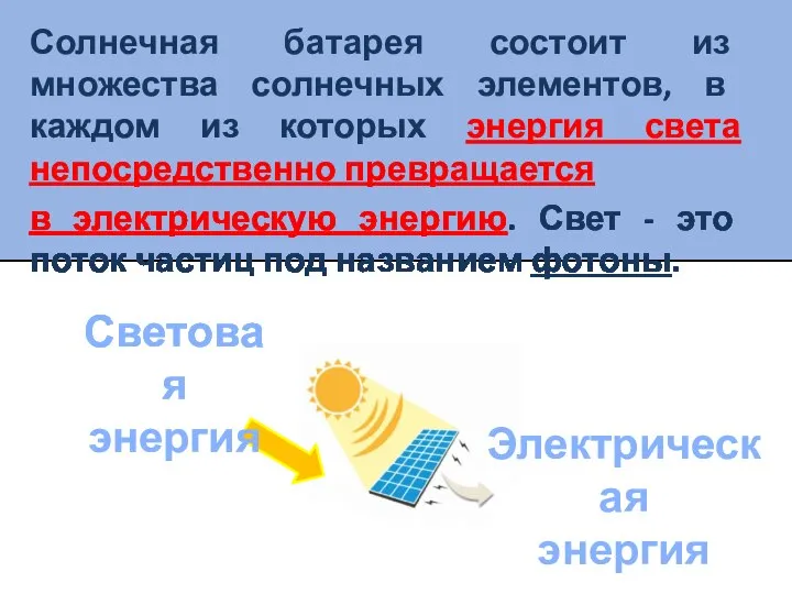 Солнечная батарея состоит из множества солнечных элементов, в каждом из которых