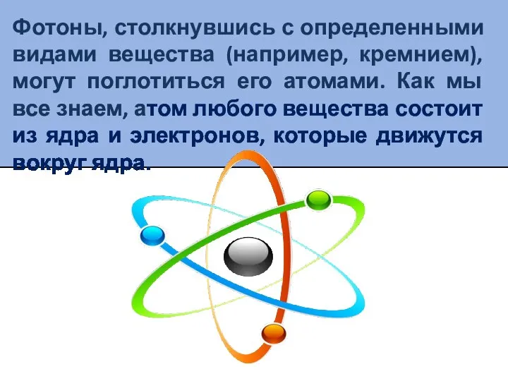 Фотоны, столкнувшись с определенными видами вещества (например, кремнием), могут поглотиться его