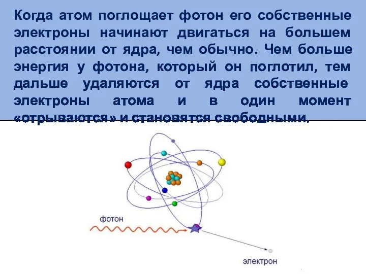 Когда атом поглощает фотон его собственные электроны начинают двигаться на большем