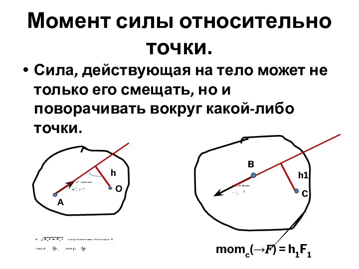 Момент силы относительно точки. Сила, действующая на тело может не только