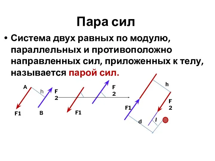 Пара сил Система двух равных по модулю, параллельных и противоположно направленных