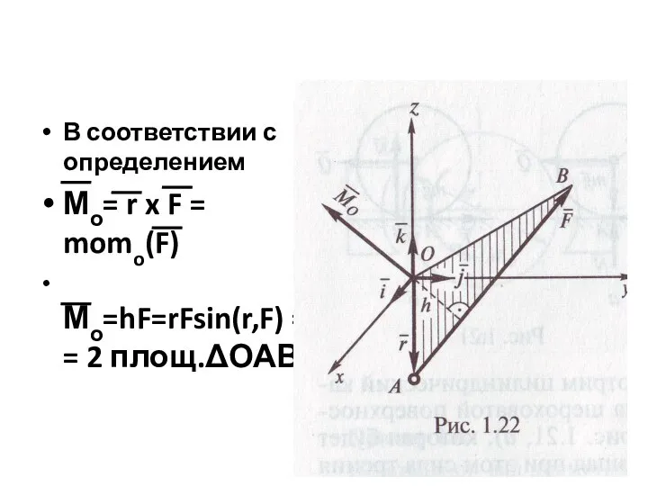 В соответствии с определением Мо= r x F = momo(F) Мо=hF=rFsin(r,F) = = 2 площ.ΔОАВ