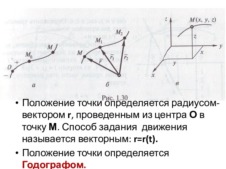 Положение точки определяется радиусом-вектором r, проведенным из центра О в точку