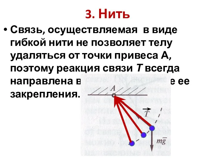 3. Нить Связь, осуществляемая в виде гибкой нити не позволяет телу