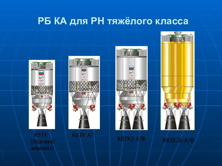 РБ КА для РН тяжёлого класса