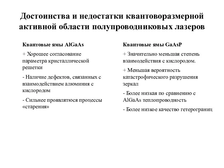 Достоинства и недостатки квантоворазмерной активной области полупроводниковых лазеров Квантовые ямы AlGaAs