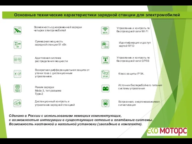 Основные технические характеристики зарядной cтанции для электромобилей Возможность одновременной зарядки четырех