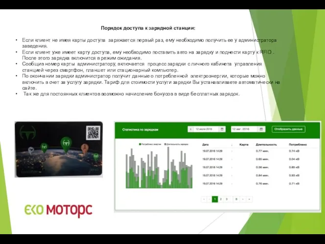 Порядок доступа к зарядной станции: Если клиент не имея карты доступа