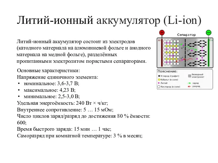 Литий-ионный аккумулятор (Li-ion) Литий-ионный аккумулятор состоит из электродов (катодного материала на