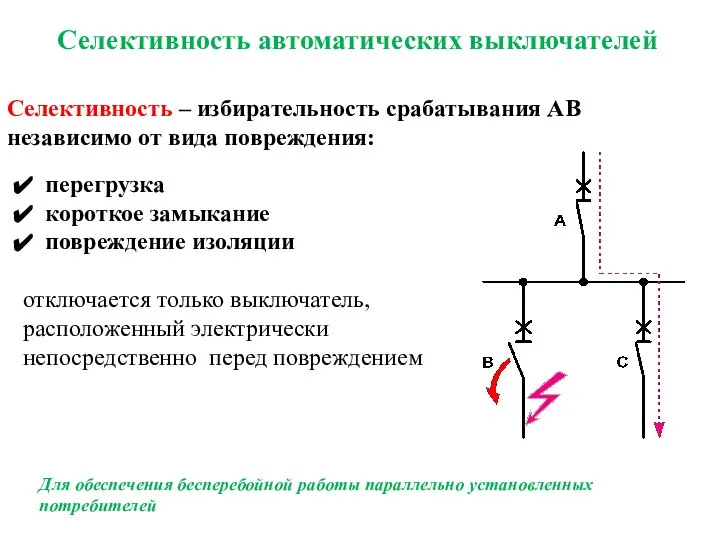 Селективность автоматических выключателей перегрузка короткое замыкание повреждение изоляции отключается только выключатель,