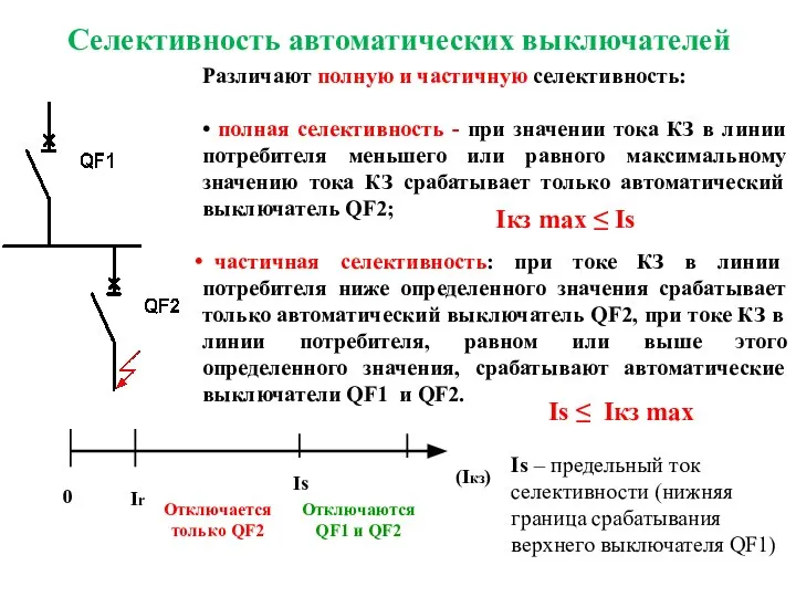 Различают полную и частичную селективность: • полная селективность - при значении