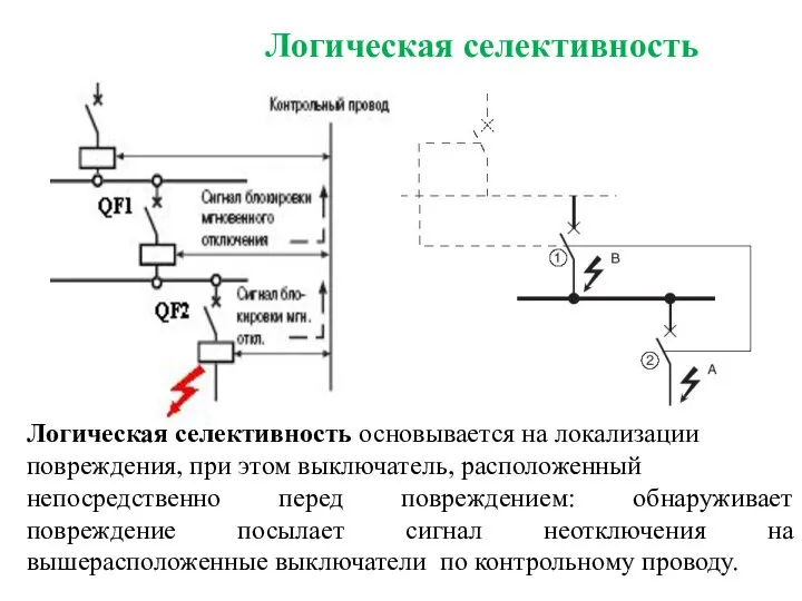 Логическая селективность Логическая селективность основывается на локализации повреждения, при этом выключатель,