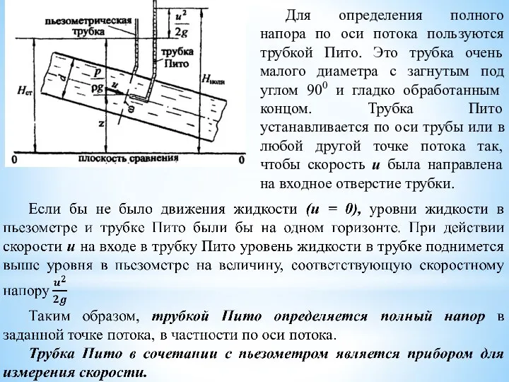 Для определения полного напора по оси потока пользуются трубкой Пито. Это