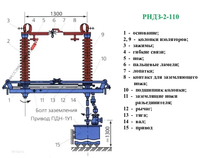 1 - основание; 2, 9 - колонки изоляторов; 3 - зажимы;