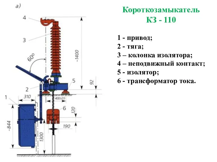 Короткозамыкатель КЗ - 110 1 - привод; 2 - тяга; 3