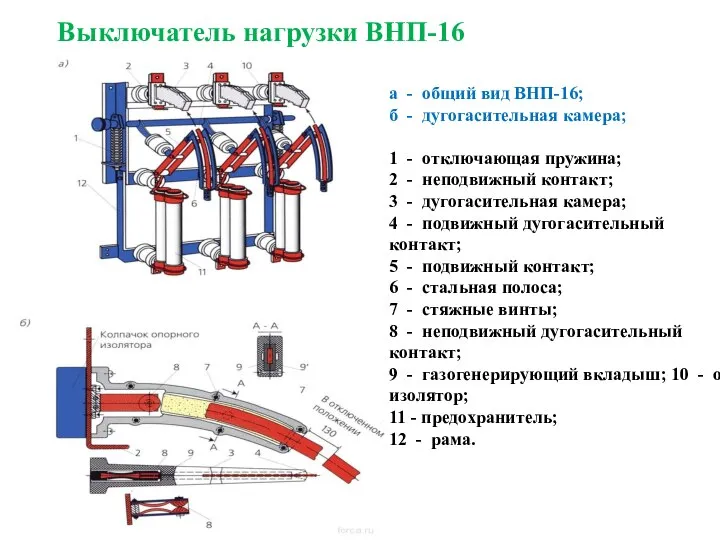 а - общий вид ВНП-16; б - дугогасительная камера; 1 -