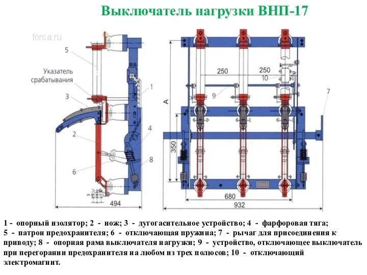 Выключатель нагрузки ВНП-17 1 - опорный изолятор; 2 - нож; 3