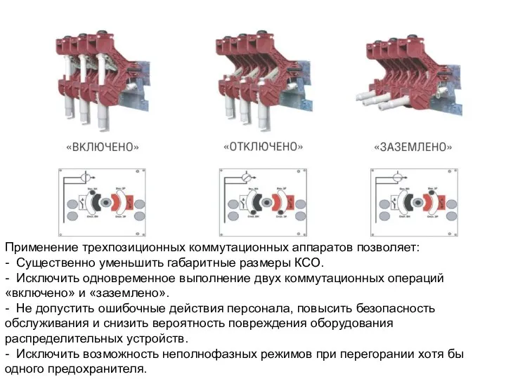 Применение трехпозиционных коммутационных аппаратов позволяет: - Существенно уменьшить габаритные размеры КСО.