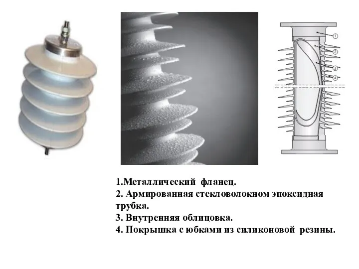 1.Металлический фланец. 2. Армированная стекловолокном эпоксидная трубка. 3. Внутренняя облицовка. 4.