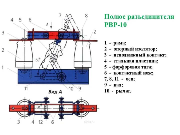 Полюс разъединителя РВР-10 1 - рама; 2 - опорный изолятор; 3