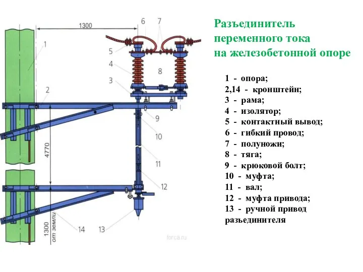 1 - опора; 2,14 - кронштейн; 3 - рама; 4 -