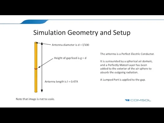 Simulation Geometry and Setup Antenna diameter is d = l/100 Antenna