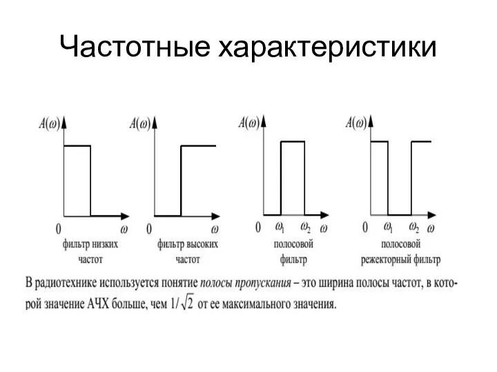 Частотные характеристики