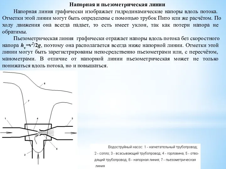 Напорная и пьезометрическая линии Напорная линия графически изображает гидродина­ми­ческие напоры вдоль