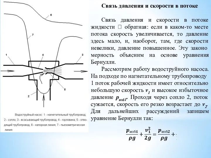 Связь давления и скорости в потоке Связь давления и скорости в