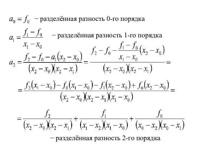 − разделённая разность 0-го порядка − разделённая разность 1-го порядка − разделённая разность 2-го порядка