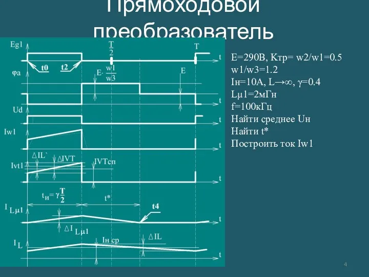 Прямоходовой преобразователь E=290В, Kтр= w2/w1=0.5 w1/w3=1.2 Iн=10А, L→∞, γ=0.4 Lμ1=2мГн f=100кГц