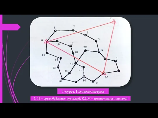 1-сурет. Полигонометрия 5, 19 – ортақ байланыс нүктелері; К,L,M – триангуляция пункттері