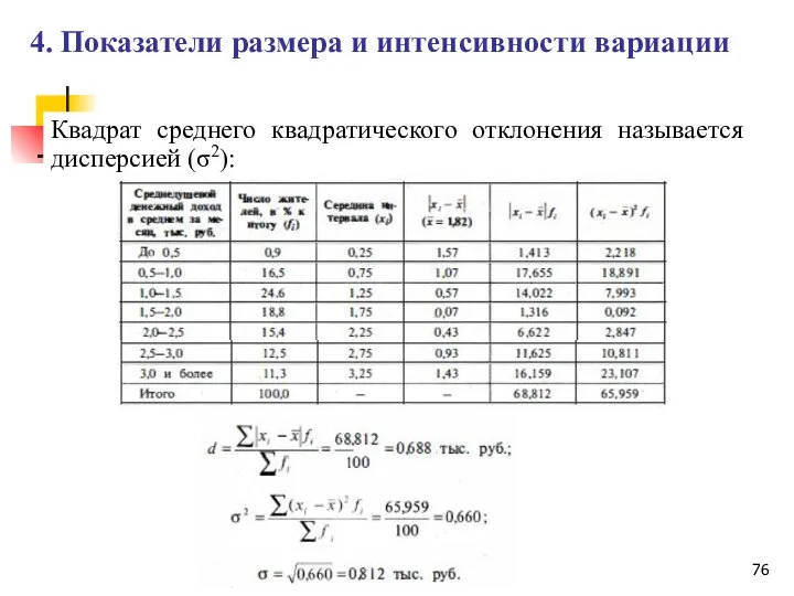 Квадрат среднего квадратического отклонения называется дисперсией (σ2): 4. Показатели размера и интенсивности вариации