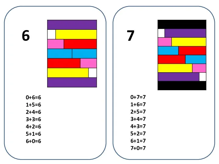 0+6=6 1+5=6 2+4=6 3+3=6 4+2=6 5+1=6 6+0=6 6 7 0+7=7 1+6=7