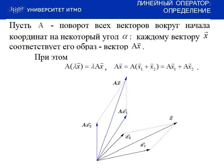 ЛИНЕЙНЫЙ ОПЕРАТОР: ОПРЕДЕЛЕНИЕ