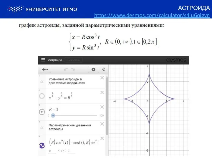 АСТРОИДА https://www.desmos.com/calculator/s4ju6ojgyn