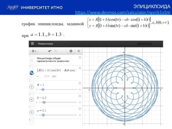 ЭПИЦИКЛОИДА https://www.desmos.com/calculator/rqvrjk1y5m