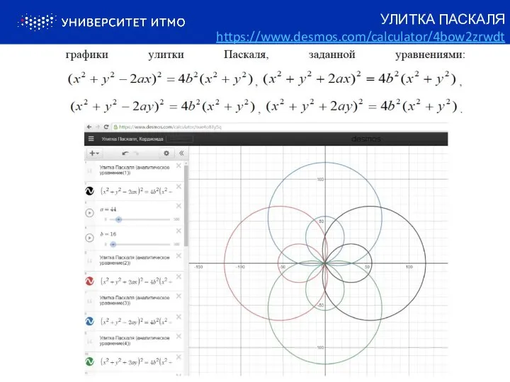 УЛИТКА ПАСКАЛЯ https://www.desmos.com/calculator/4bow2zrwdt